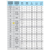 Hans 3402M 3/8" Drive Socket Wrench | Hans by KHM Megatools Corp.